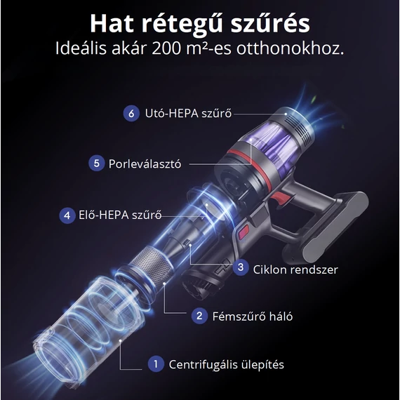 Ultenic U16 Flex Vezeték Nélküli Porszívó